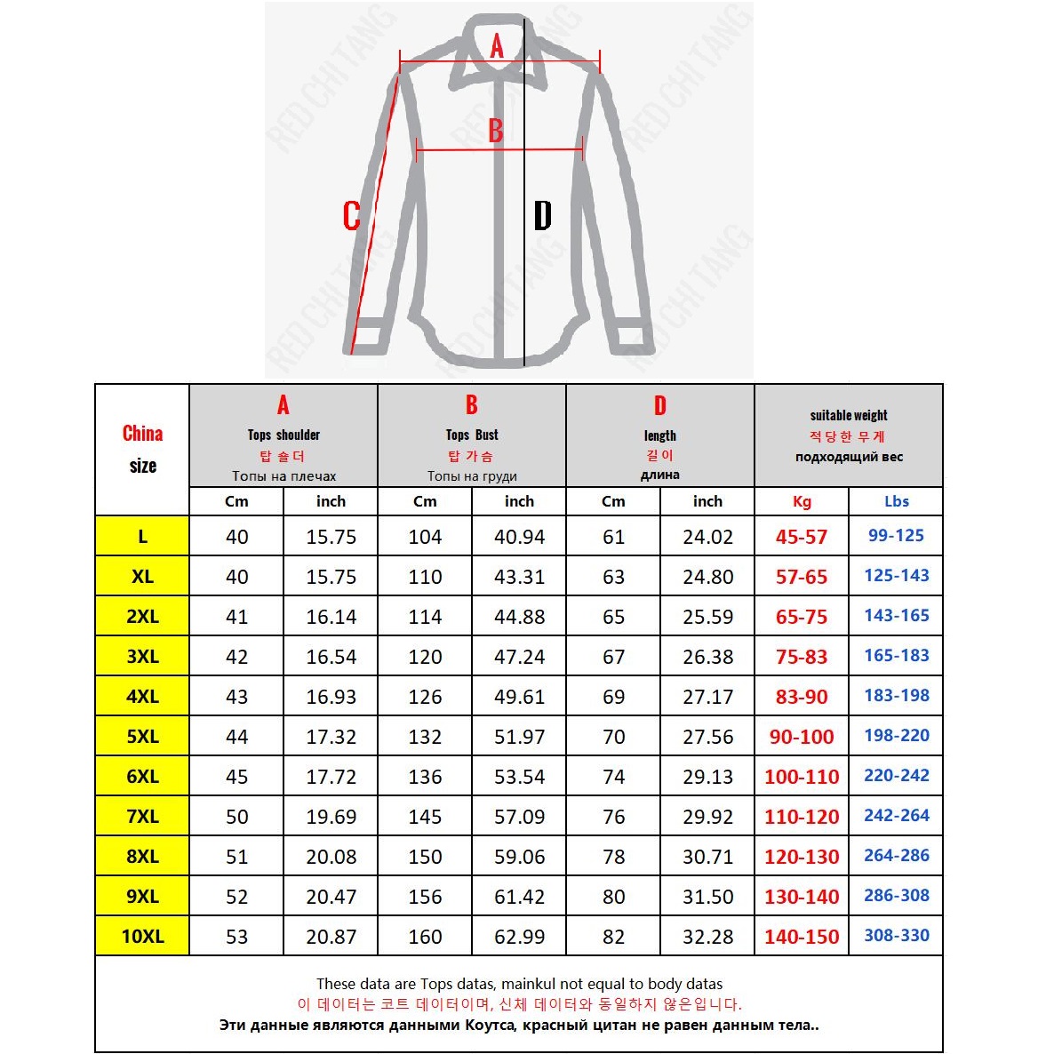 Gilet multi-poches pour hommes - Photography Vest avis et prix