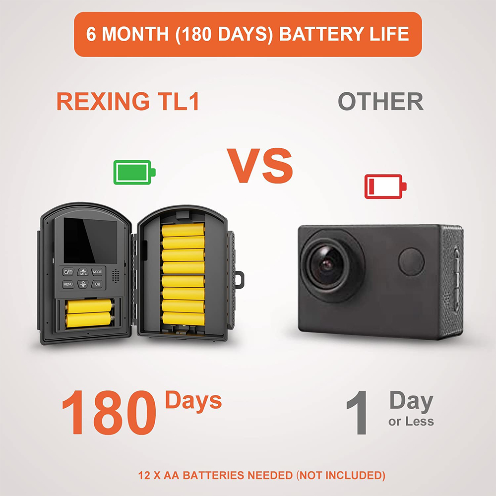 TL2300 Caméra LCD Time-Lapse 2 - Timelapse Controller avis et prix